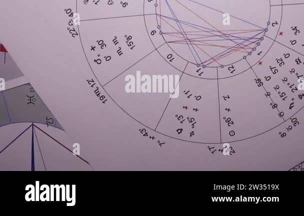 Workplace of a modern astrologer. Astrological charts, tables, diagrams ...