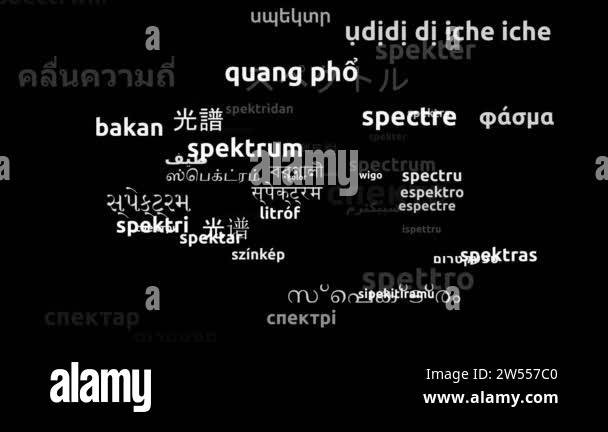 Range languages Stock Videos & Footage - HD and 4K Video Clips - Alamy