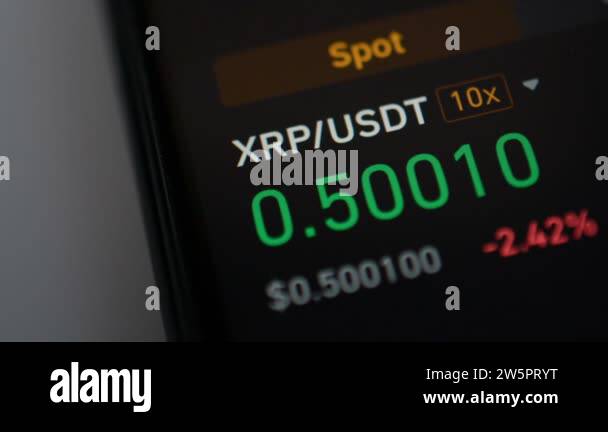 Ripple current Stock Videos & Footage - HD and 4K Video Clips - Alamy