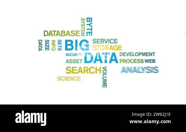 4k Big Data Animated Tag Word Cloud,Text Design data Animation ...