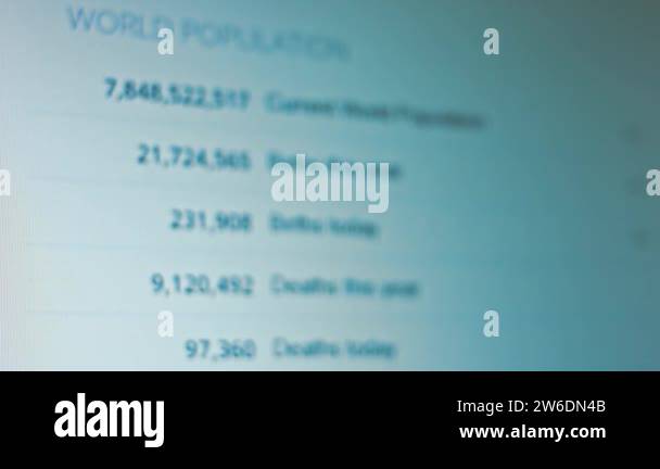 World population. Online statistics showing births and deaths per day