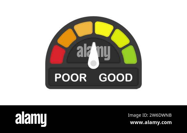 Risk poor good speedometer icon or sign of different colors with black ...