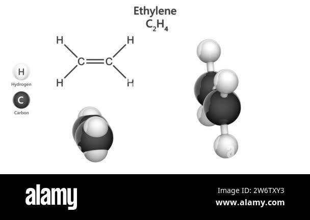 Structural chemical formula and molecular structure of Ethylene (C2H4 ...