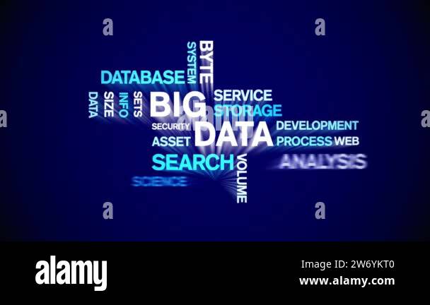 4k Big Data Animated Tag Word Cloud,Text Design data Animation ...