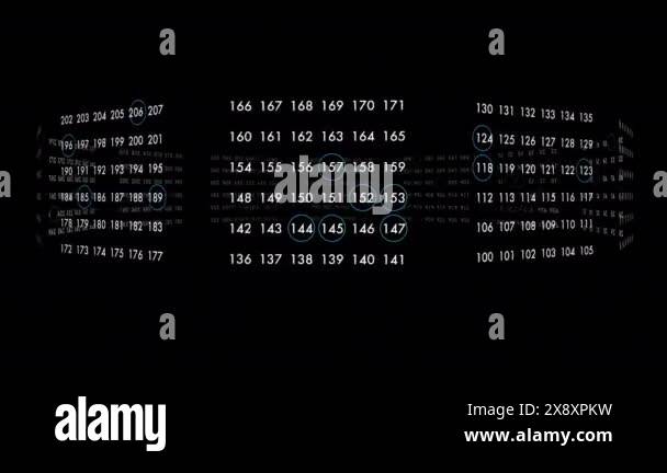 3D array of numbers with a black background, highlighted circles, and ...