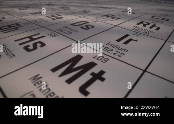 Mendeleevs black and white periodic table of chemical elements in close ...