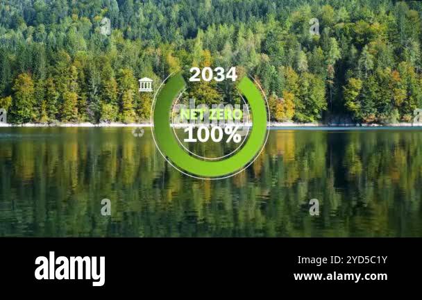 HOW TO REACH NET ZERO EMISSIONS BY 2050 visual data 8