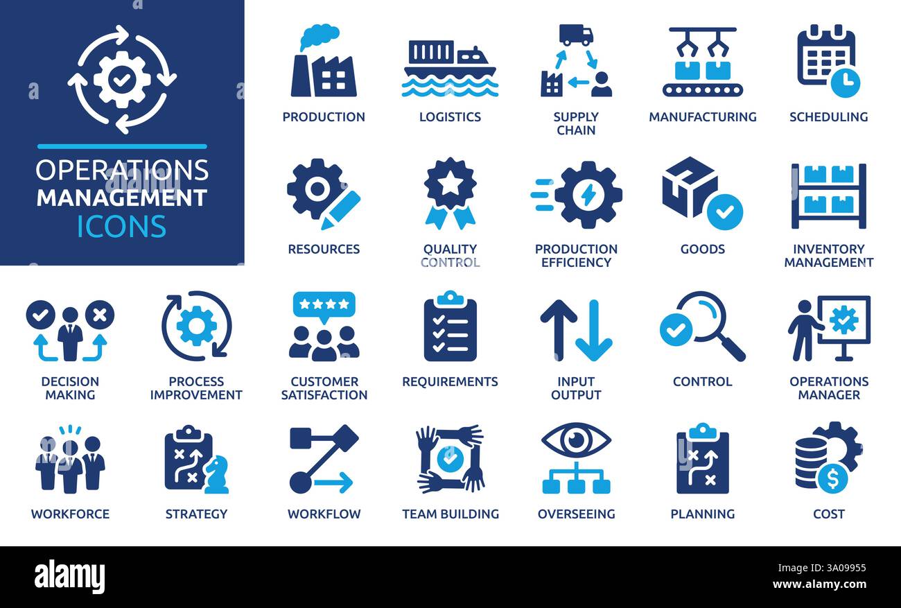 Operations management icon set. Containing production, logistics ...