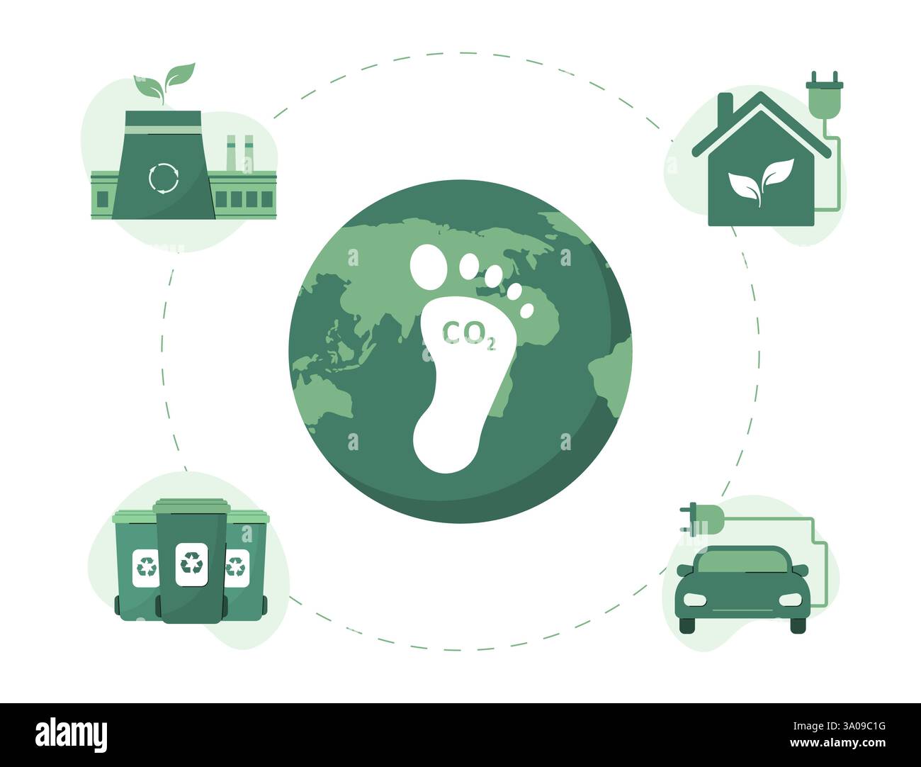 Circular economy. Eco industrial development concept. Low carbon and environmental responsibility. Net zero. Vector illustration in flat cartoon style Stock Vector