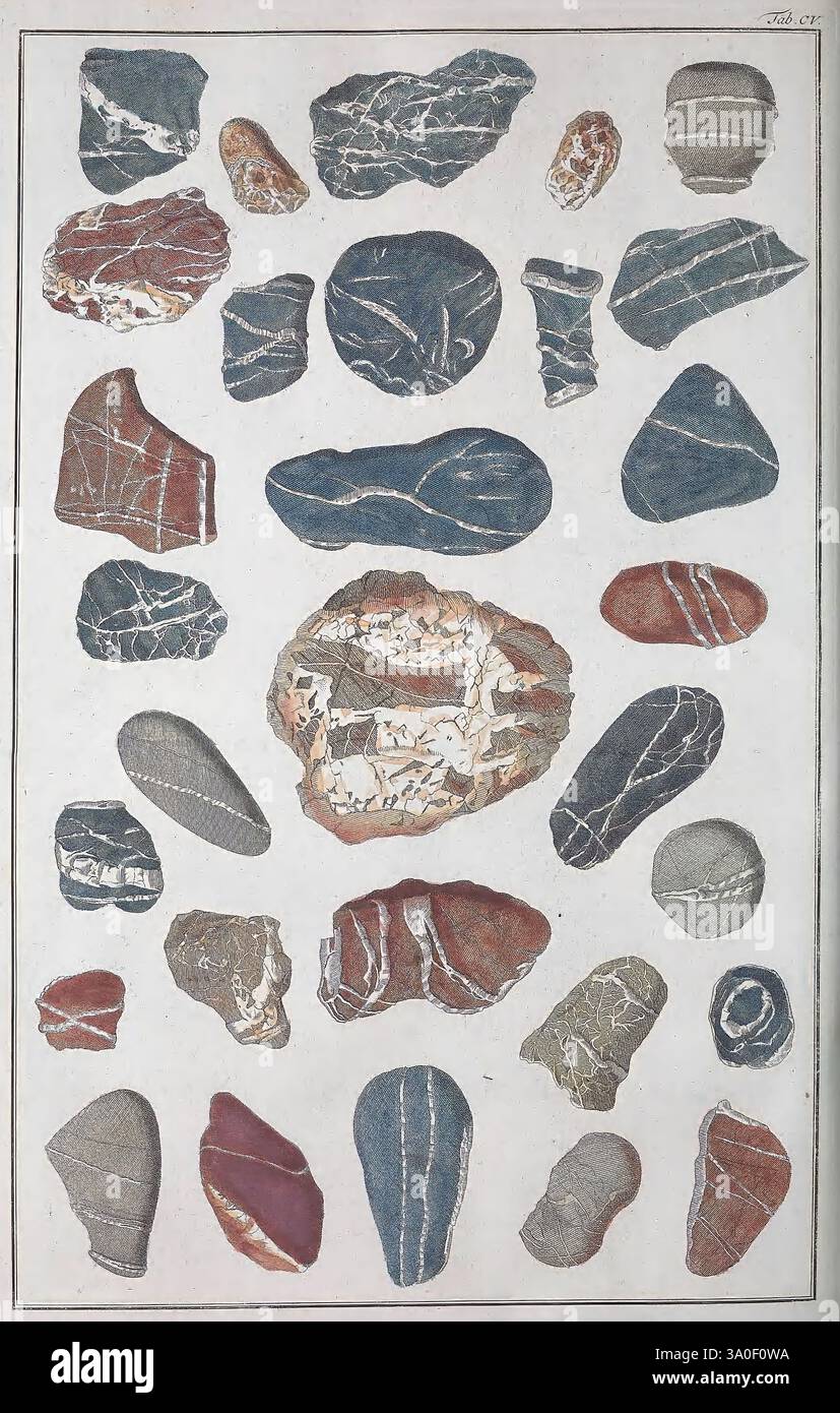 Geological specimens featuring hi-res stock photography and images - Alamy