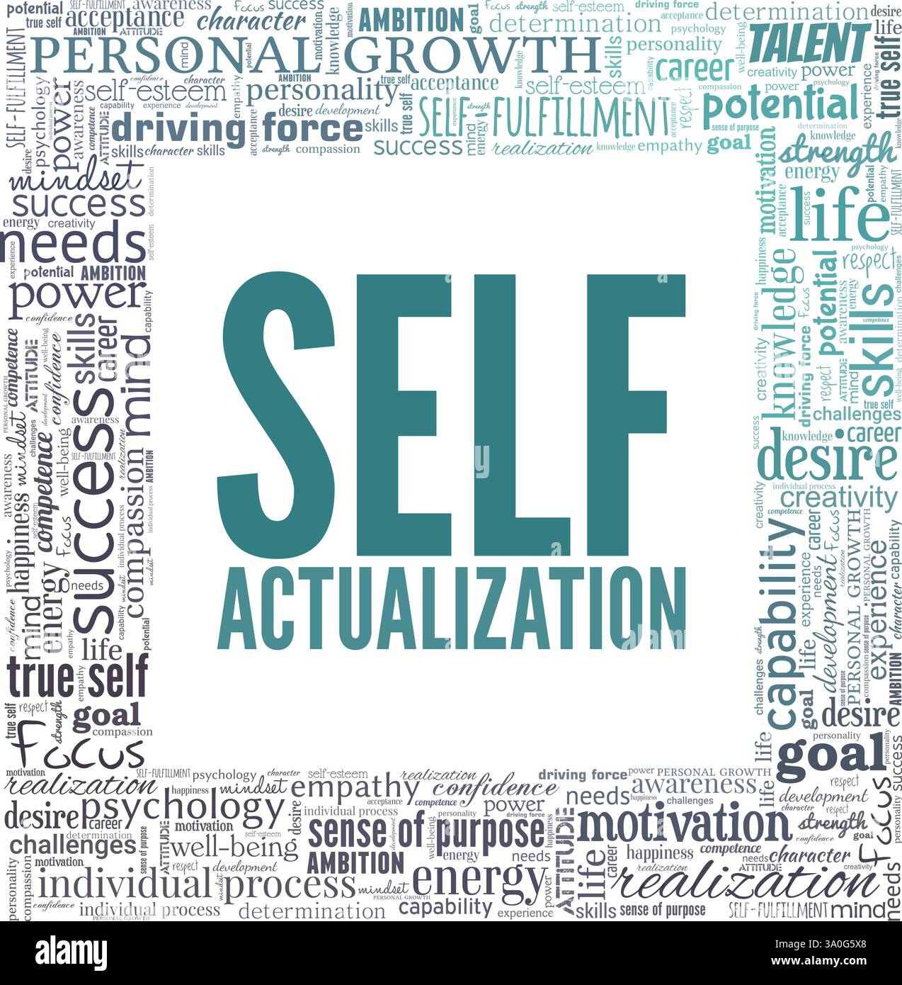 Selfactualization vector illustration word cloud isolated