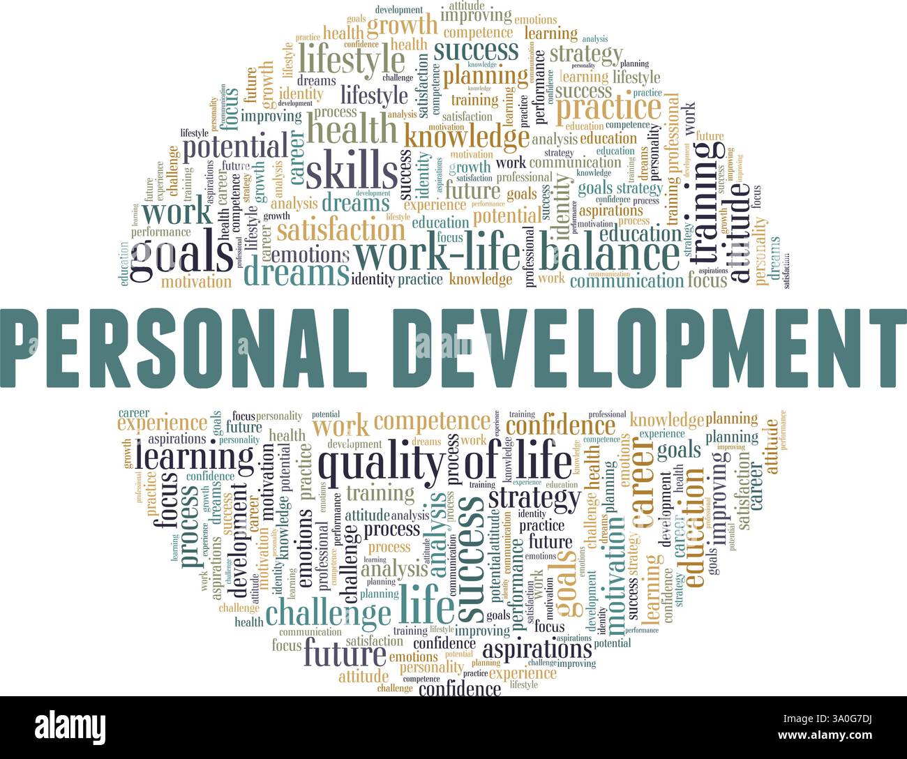 Personal Development vector illustration word cloud isolated on a white ...