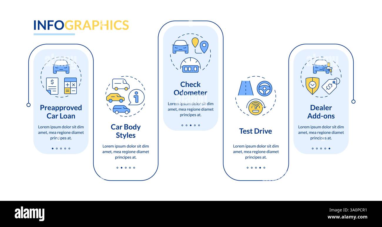 Car buying process rectangle infographic vector Stock Vector Image ...