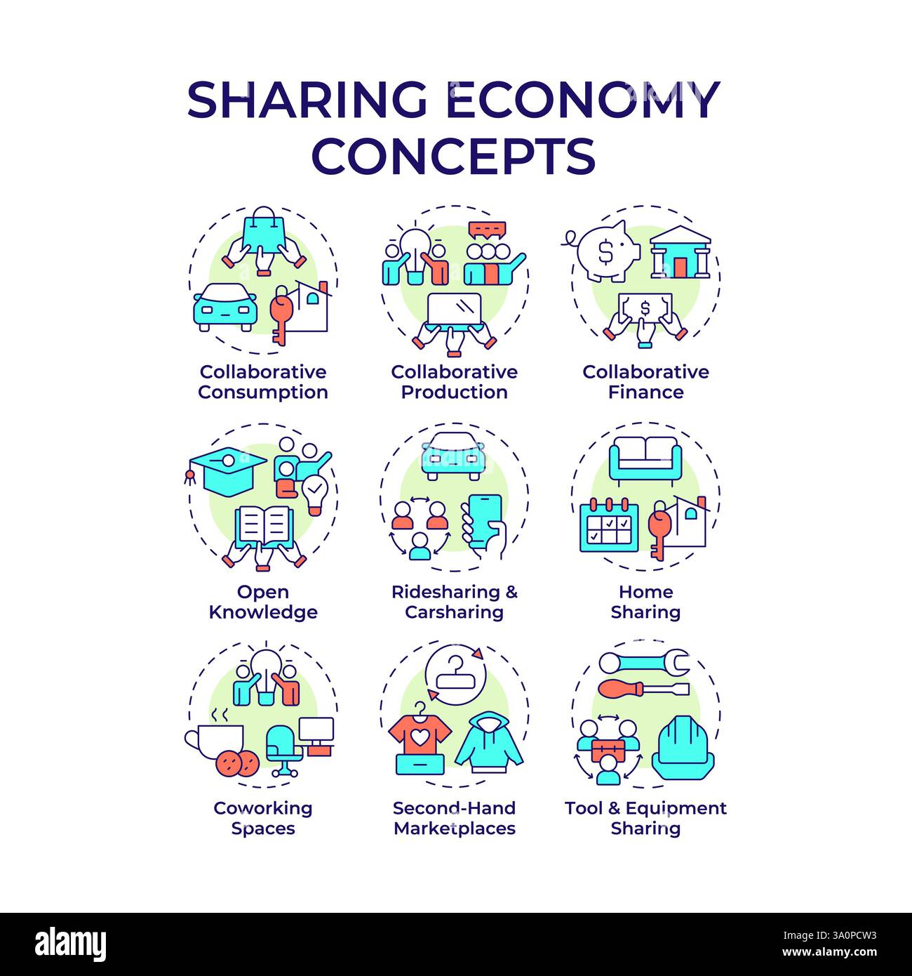 Sharing economy multi color concept icons Stock Vector Image & Art - Alamy