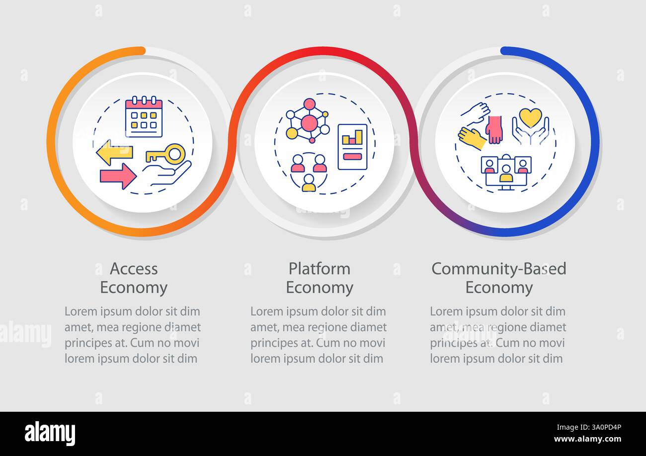 Core elements of sharing economy infographics circles sequence Stock Vector