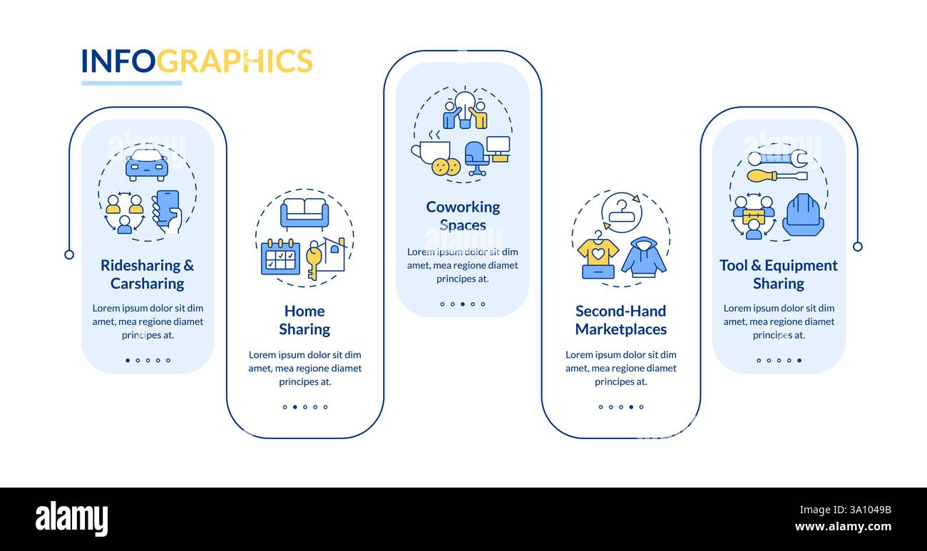 Sharing economy models rectangle infographic vector Stock Vector