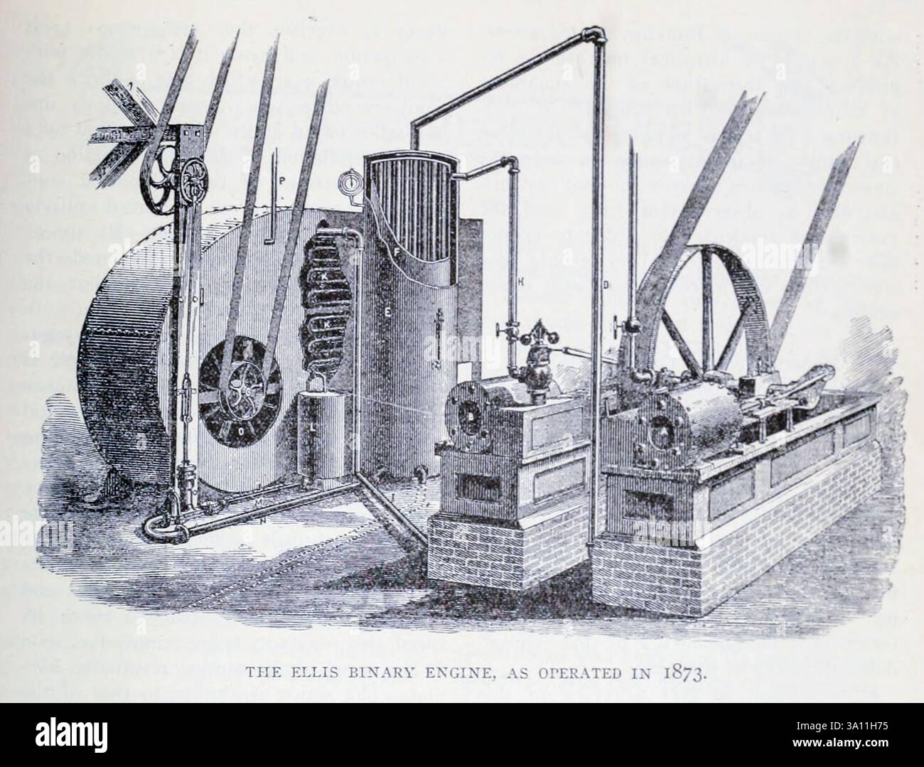 THE ELLIS BINARY ENGINE, AS OPERATED IN 1873. from the Article from The ...