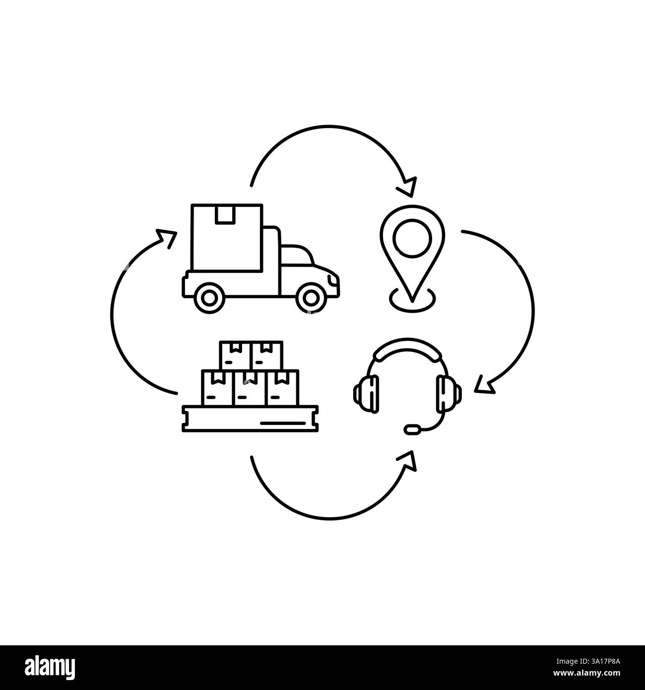 Supply chain graphic Stock Vector Images - Alamy