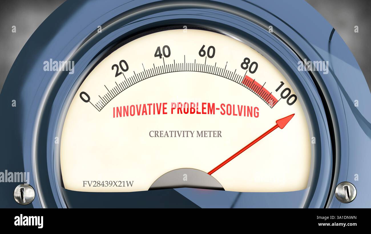Innovative Problem-Solving and Creativity Meter that is hitting a full ...