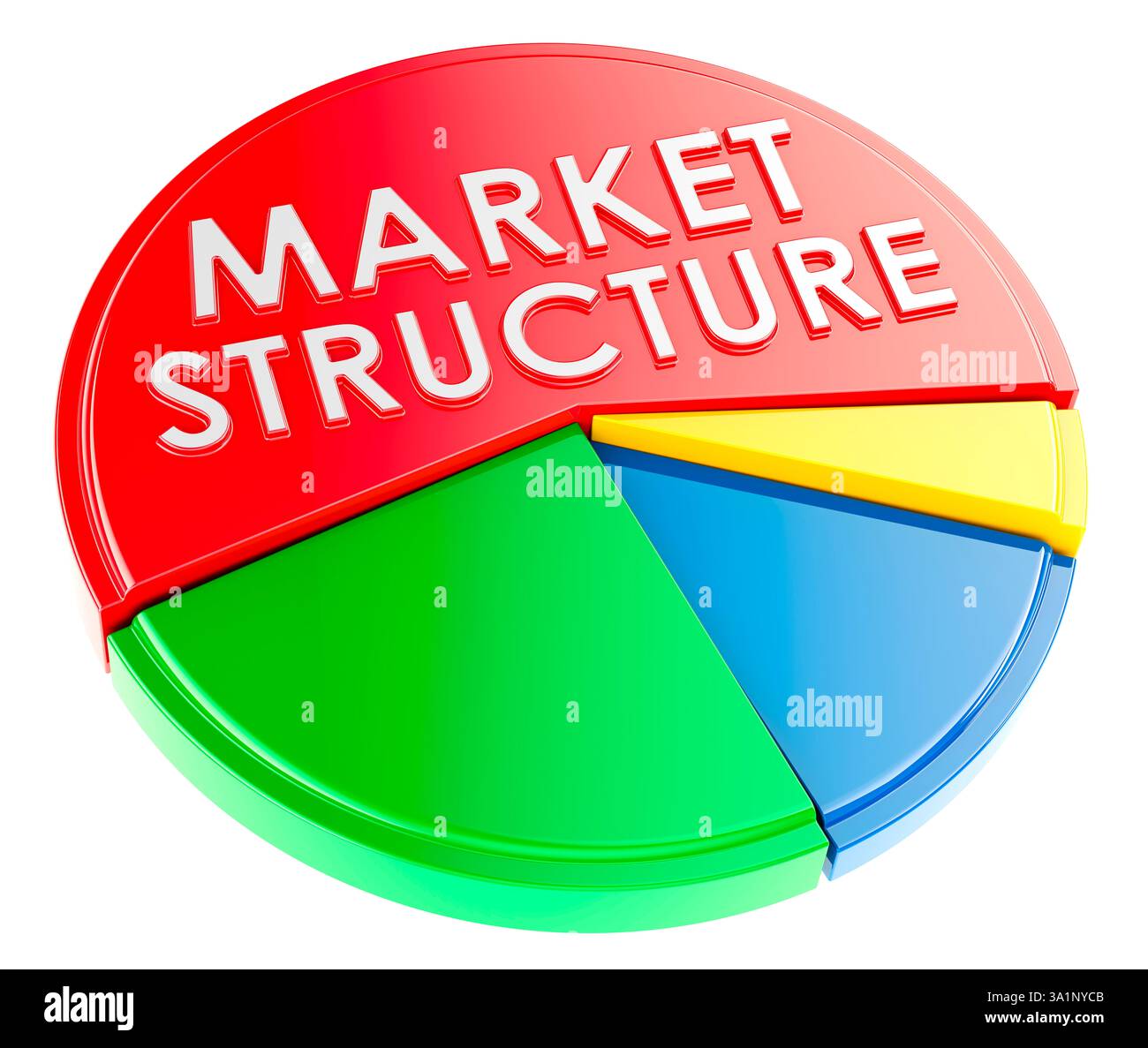 Market Structure concept with Pie Chart, 3D rendering isolated on white