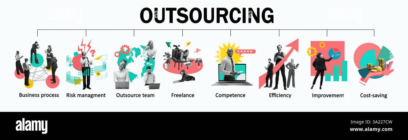 Conceptual collage. Outsourcing processes optimizing efficiency, risk management, and cost-saving. Stock Photo
