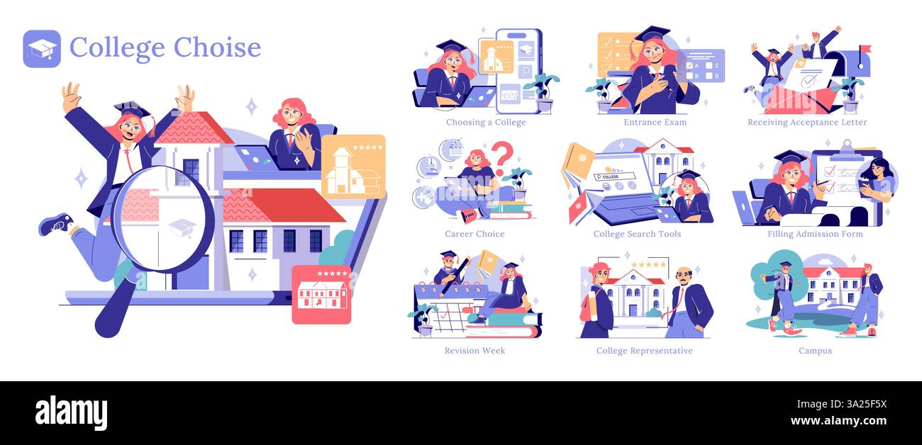 College choice set. Student selecting college, passing entrance exam ...