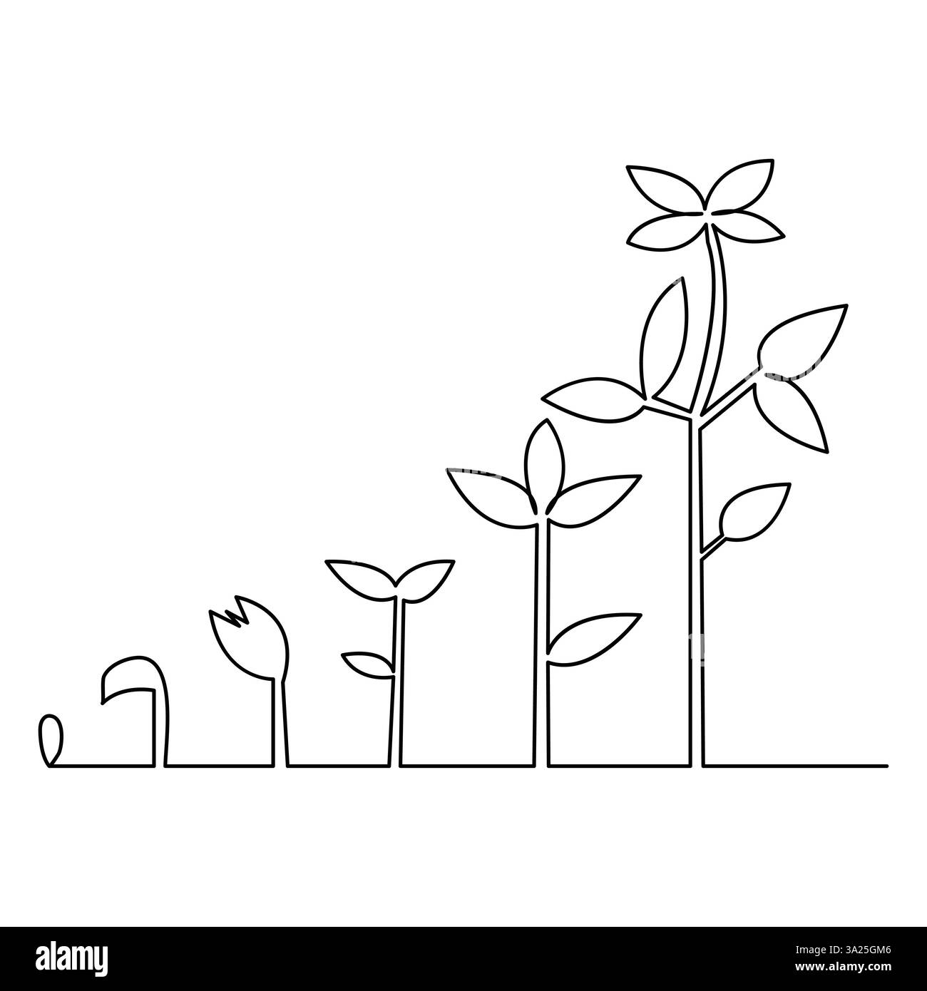 Continuous one line art drawing plant growth process illustration ...