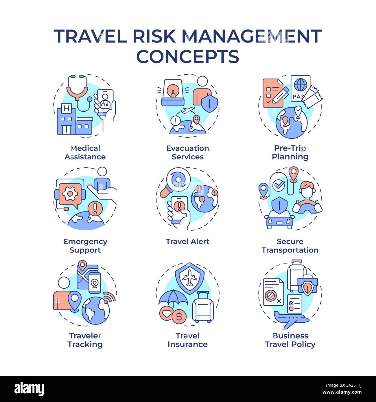 Travel risk management multi color concept icons Stock Vector Image ...