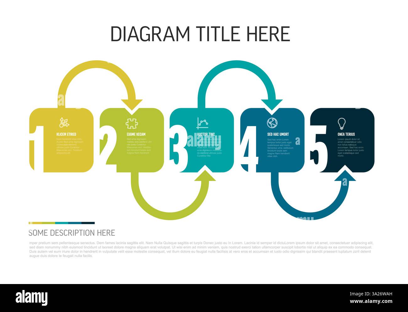 A colorful five-step process flow diagram with arrows and numbered ...