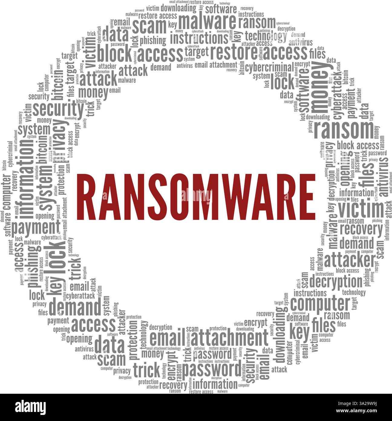 Ransomware vector illustration word cloud isolated on a white ...