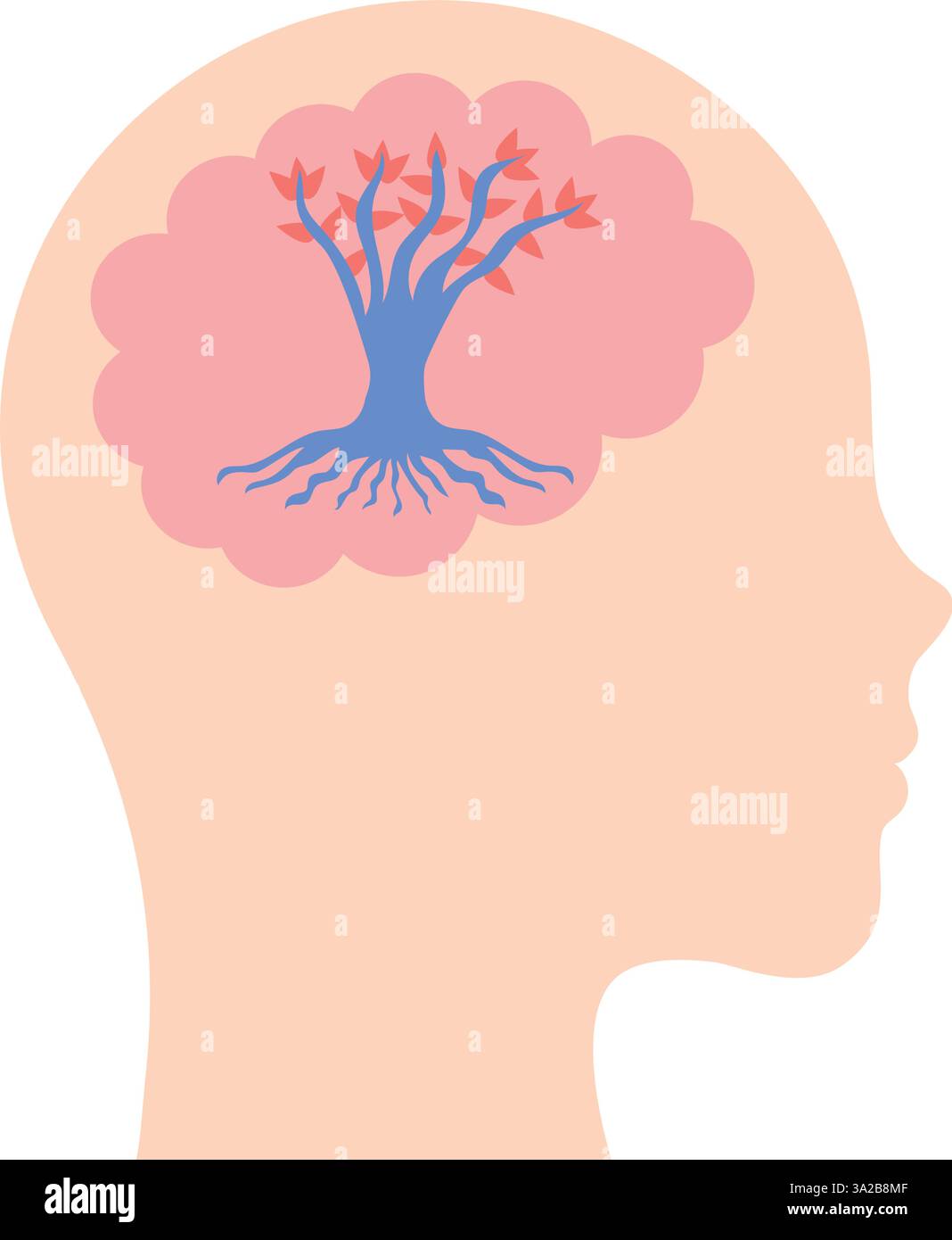 Subconscious Mind Tree Stock Vector Image & Art - Alamy