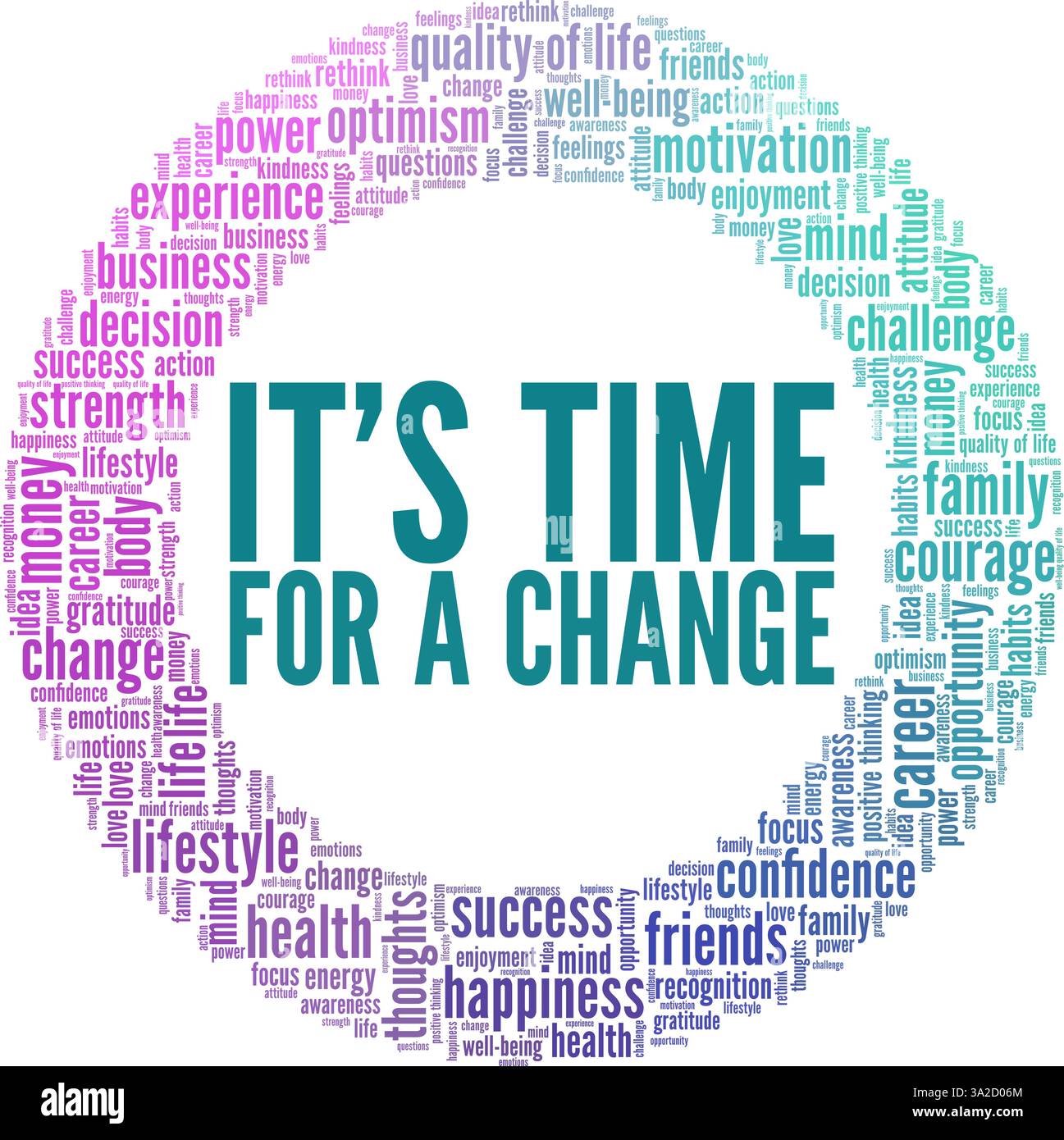 It's Time For a Change vector illustration word cloud isolated on a ...