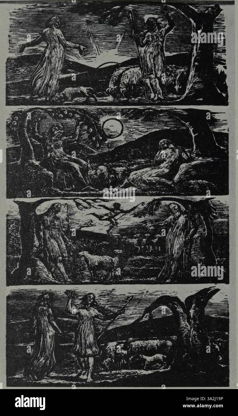 ABOUT WILLIAM BLAKE AND HIS WORKS visual data 3