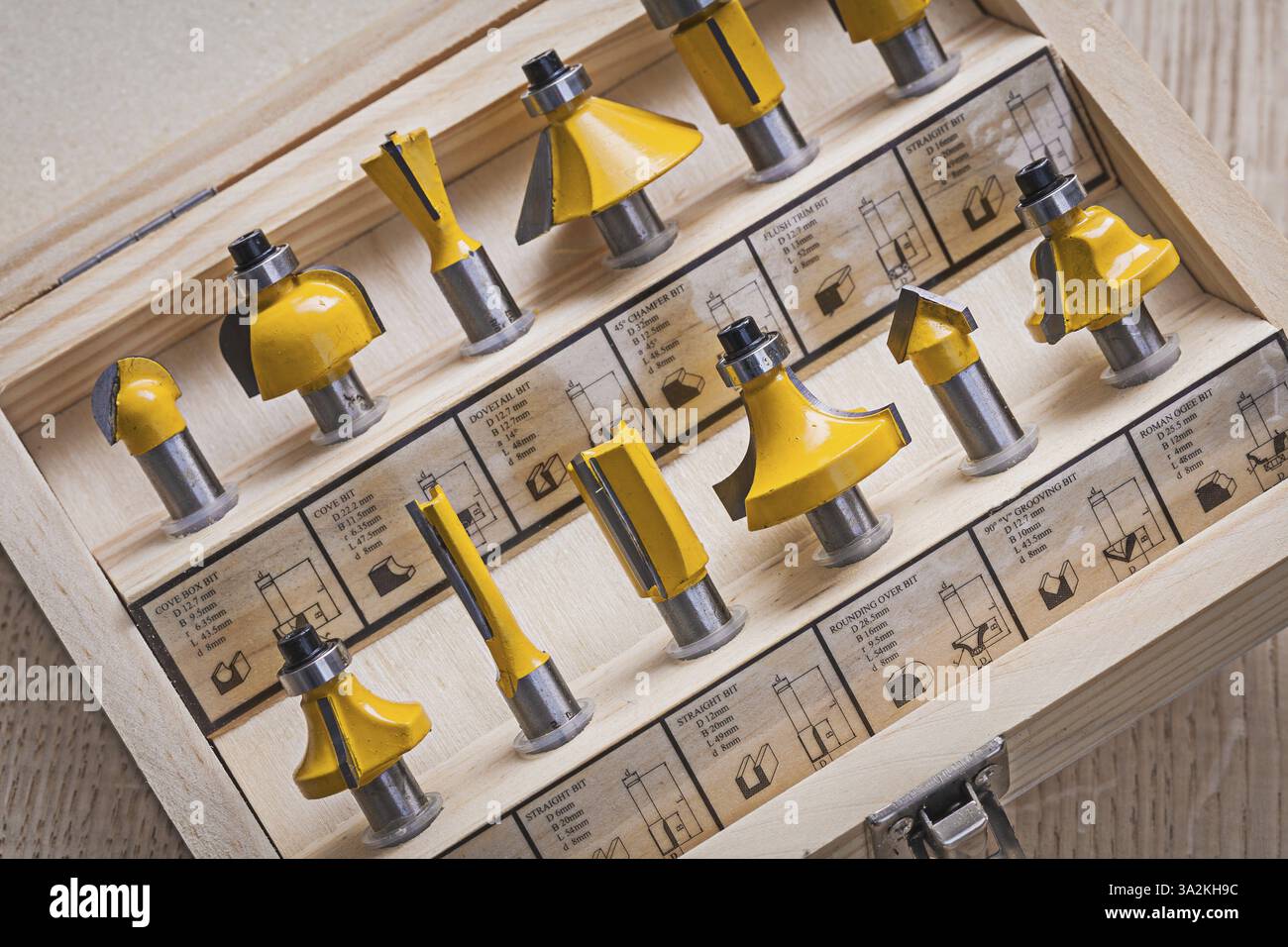Roundover hi-res stock photography and images - Alamy