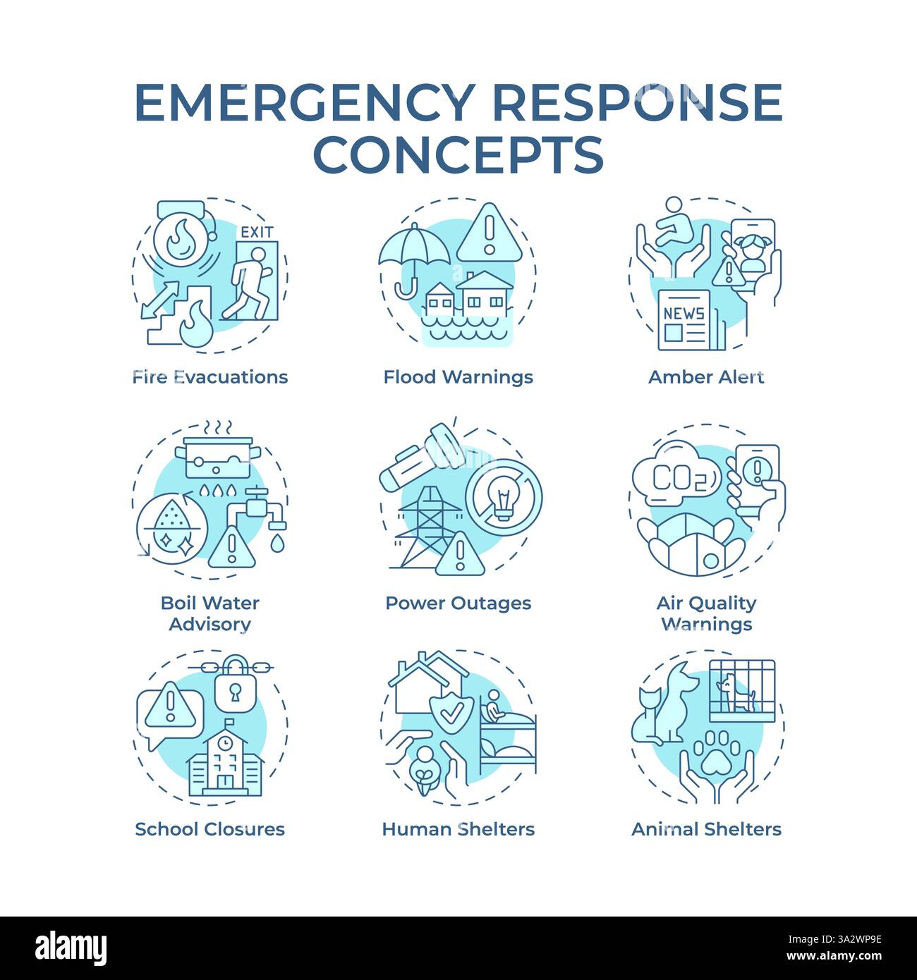 Emergency responses soft blue concept icons Stock Vector