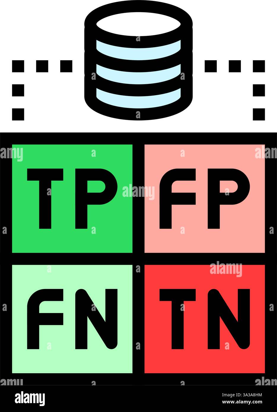 confusion matrix machine learning color icon vector illustration Stock ...