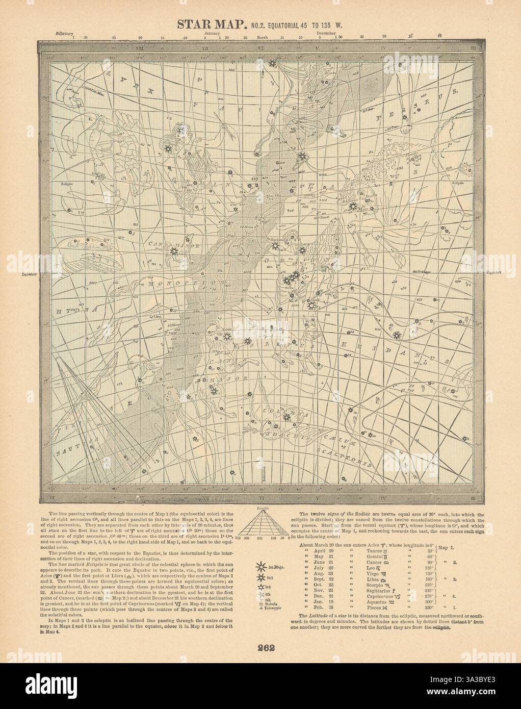 Vintage celestial chart hi-res stock photography and images Vintage celestial chart hi-res stock photography and images
