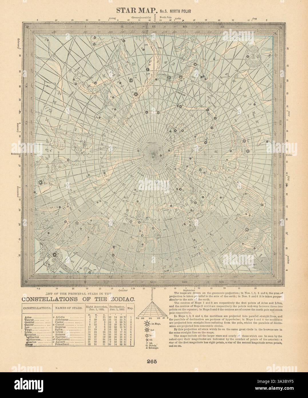 Celestial map antique hi-res stock photography and images Celestial map antique hi-res stock photography and images
