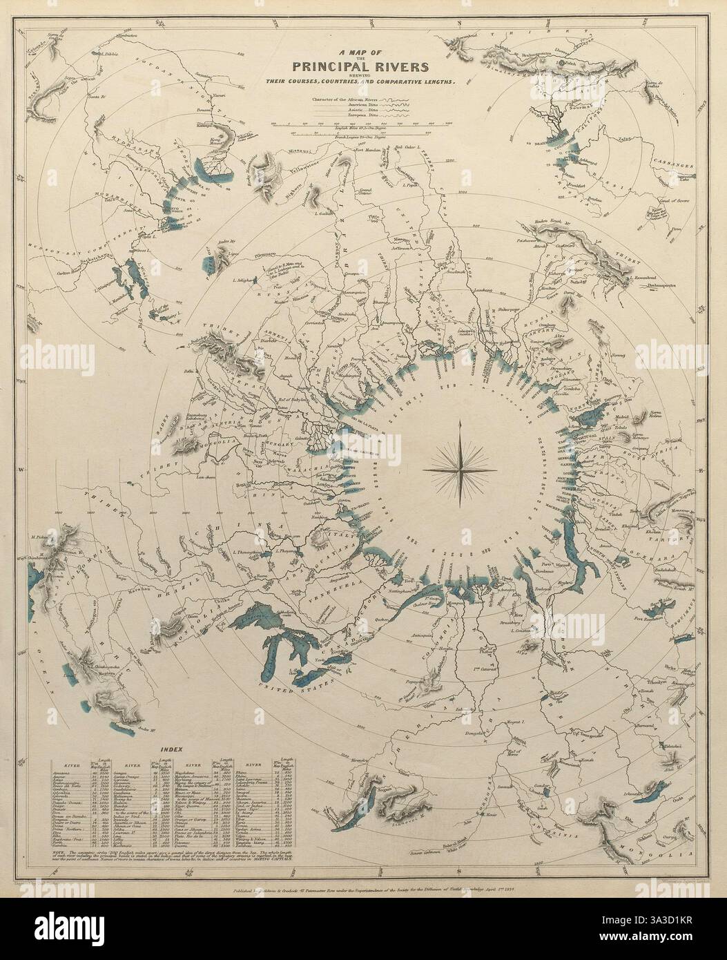 Principal Rivers WORLD RIVERS. Comparative lengths of principal rivers. Countries.SDUK ...