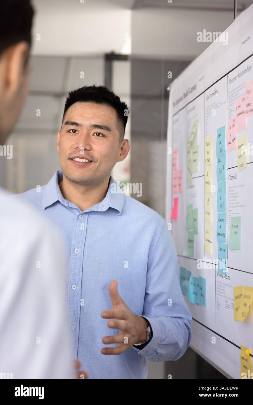 Positive Asian project manager presenting business model canvas to colleague Stock Photo