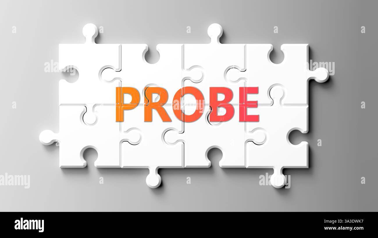 Probe as a complex subject, related to important topics spreading ...