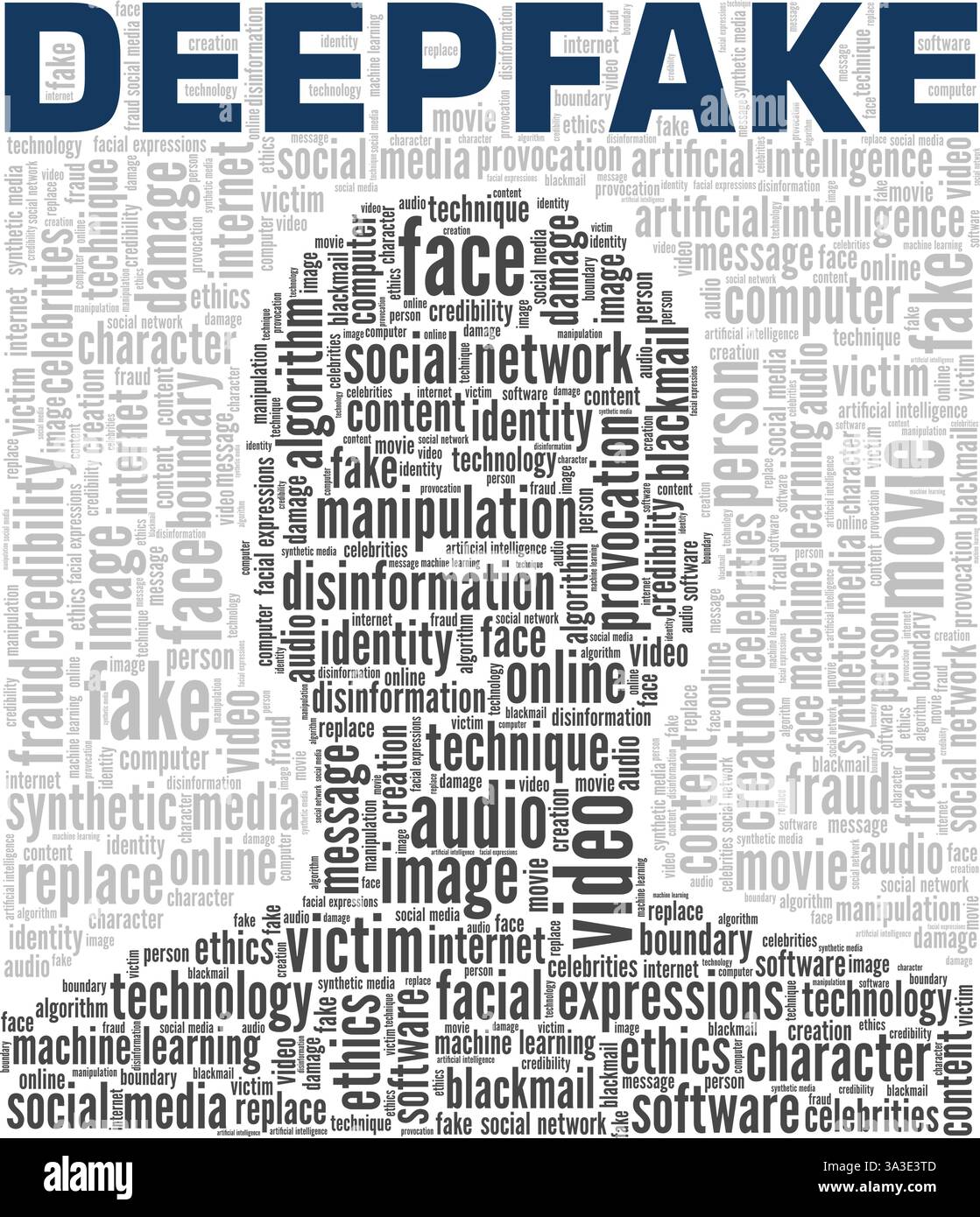 Deepfake vector illustration word cloud isolated on white background. Stock Vector