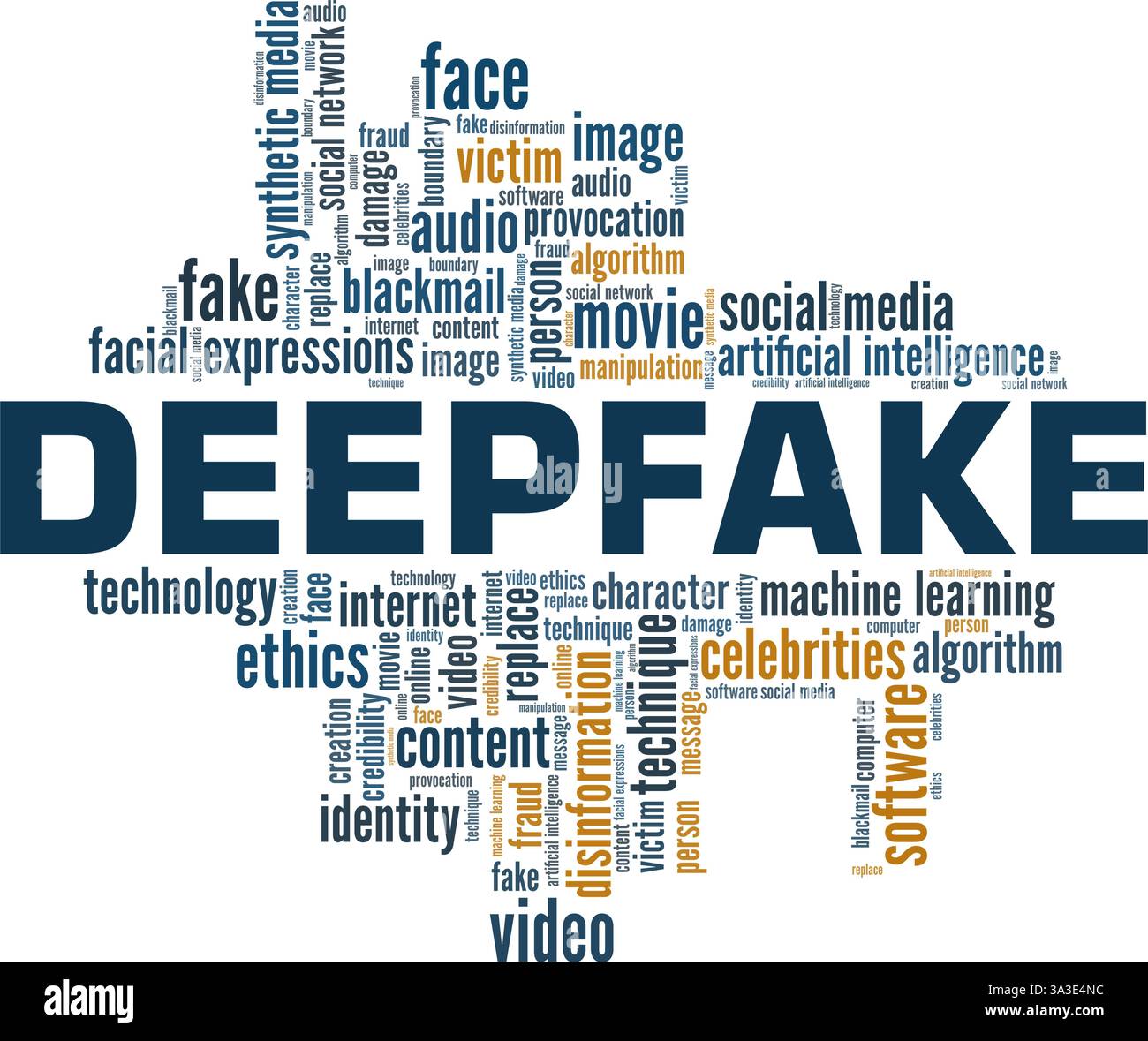 Deepfake vector illustration word cloud isolated on white background. Stock Vector