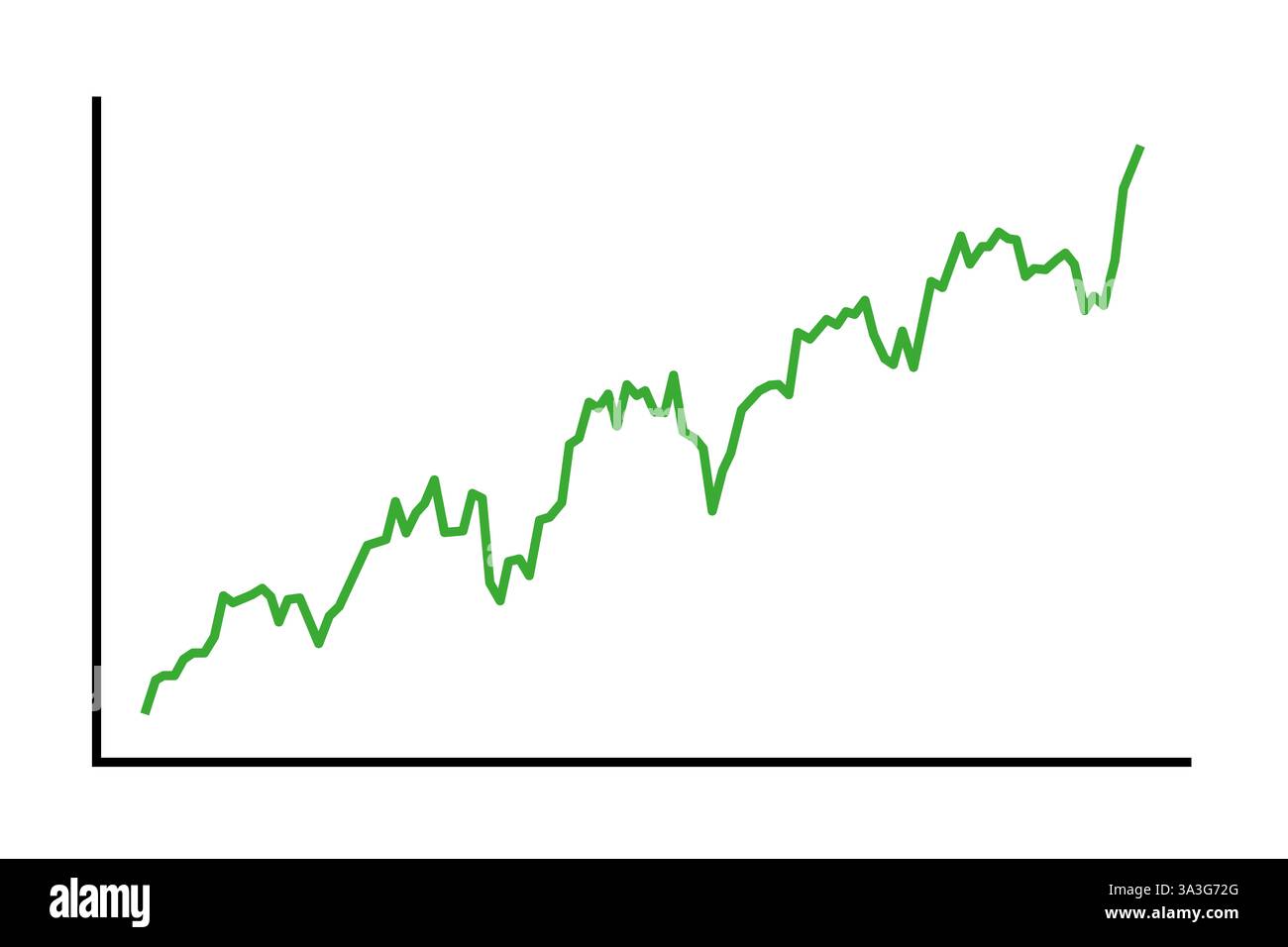 Upward trend, schematic chart. Increasing green line graph depicting an ...