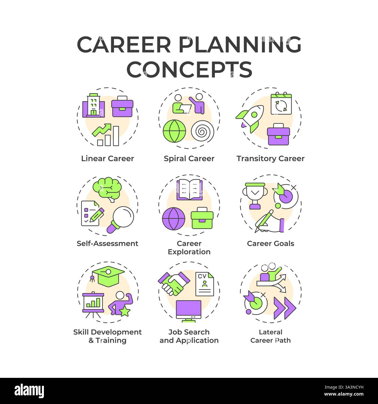 Career planning multi color concept icons Stock Vector