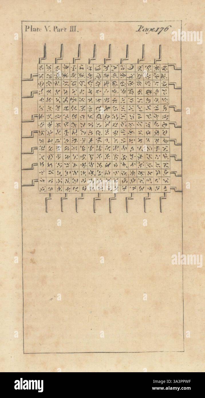 Gulliver's Travels 'The Engine'. Earliest known illustration of a computer 1751 Stock Photo