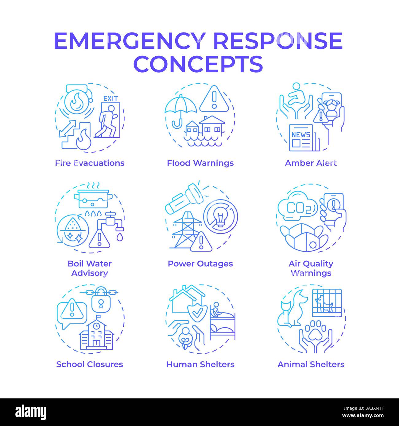 Emergency responses blue gradient concept icons Stock Vector