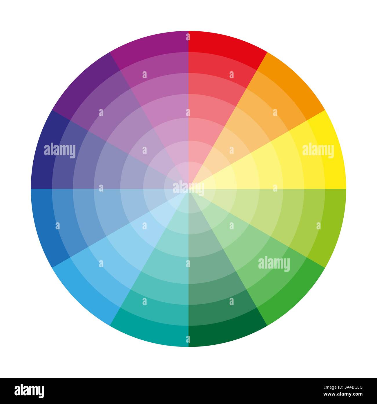 Color wheel chart. Gradient spectrum circle. Bright rainbow palette ...