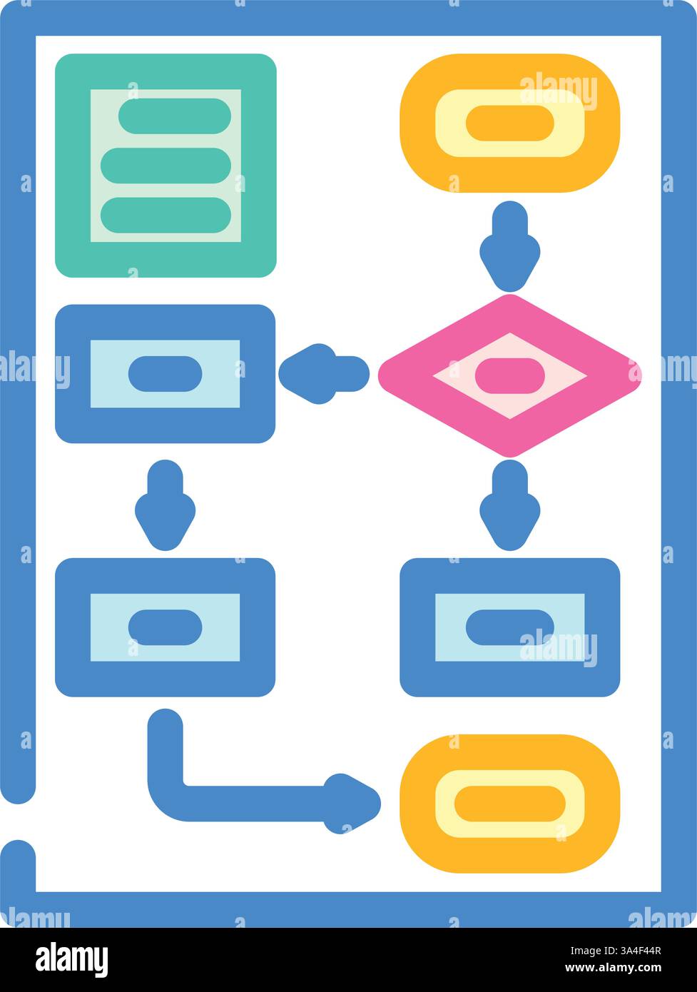 algorithm flowchart ai integration color icon vector illustration Stock ...