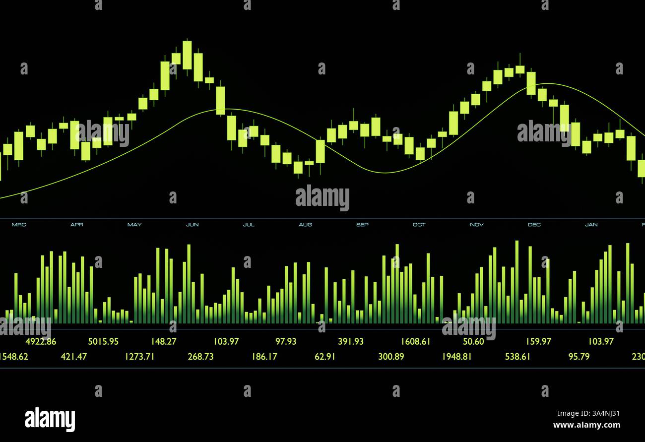 Stock market chart, bar graph and ticker with numbers in green. Stock ...